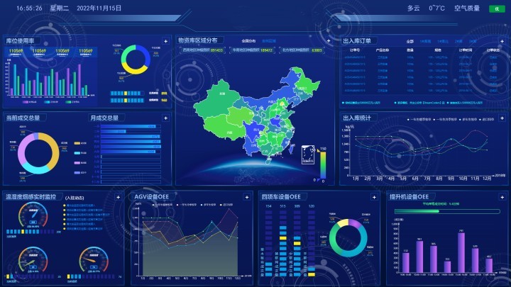 一文看懂：WMS倉(cāng)庫(kù)管理系統(tǒng)！